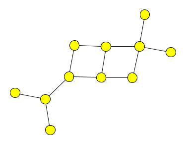 Image of example graph