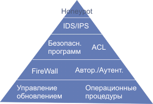 pyramid.gif