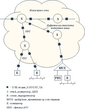 reconfiguring modernity concepts