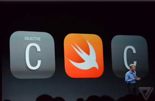 Презентация нового языка программирования Swift