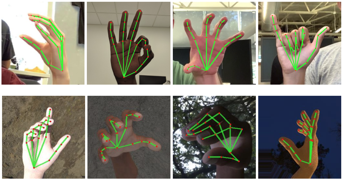 Исследователи из лаборатории Google AI выложили в открытый доступ реализацию системы распознавания жестов, способную захватывать и считывать движения человеческой ладони через камеру мобильного устройства