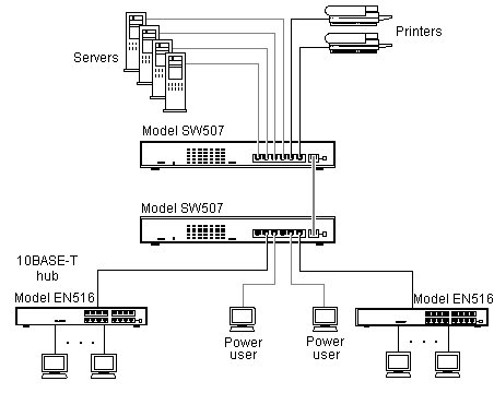 Fig 5-4 High-speed link