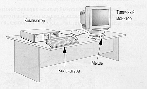 Персональный компьютер на столе