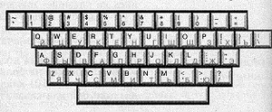 Алфавитно-цифровые клавиши