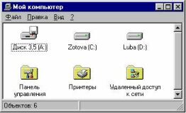 Вид папки "Мой компьютер" в Microsoft Windows 95/NT4