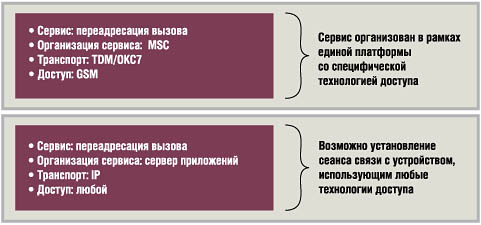 ipmsubsystem3.jpg