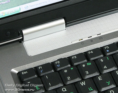 Asus Z99H. Индикаторы