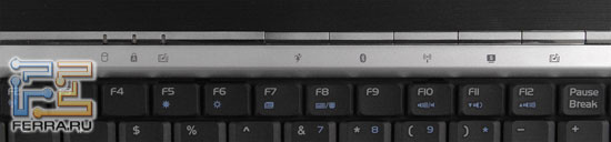 ASUS F8S: дополнительные кнопки