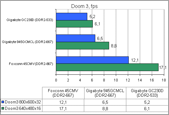 d3.gif