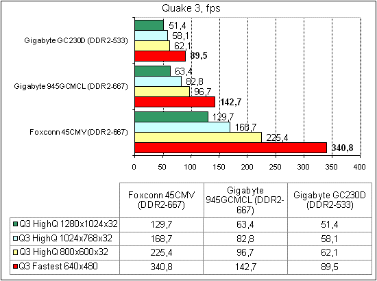 q3.gif