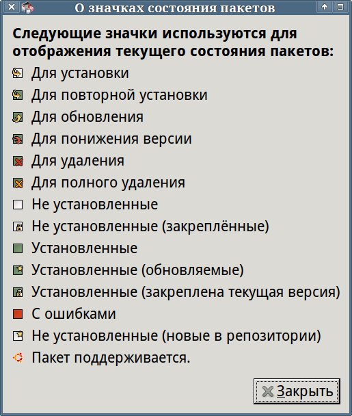 Расшифровка значений пиктограмм статуса пакетов