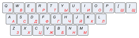fonetic.png