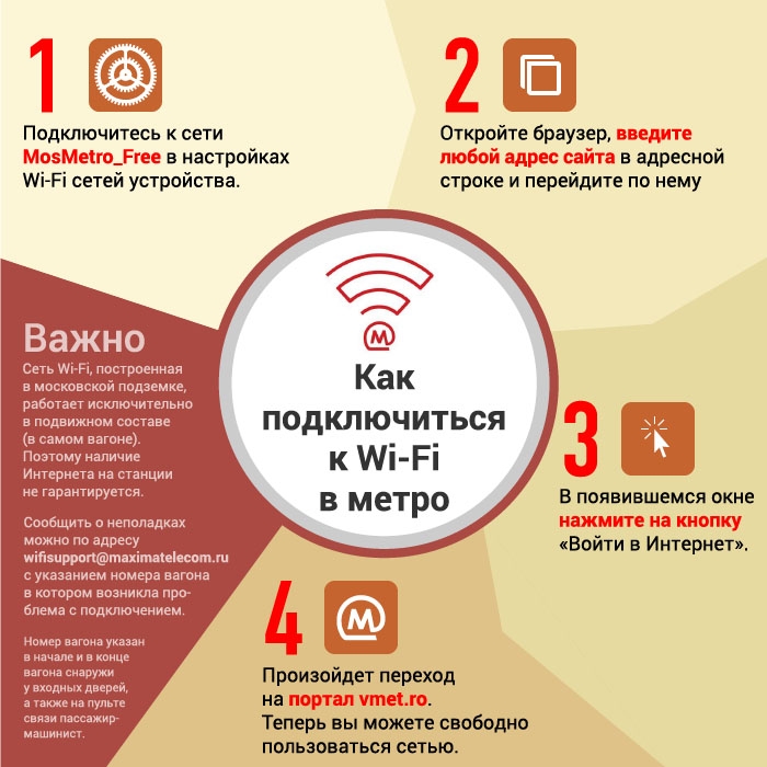 Московский метрополитен