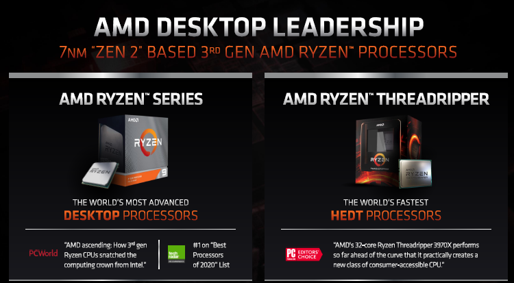 Источник изображения: AMD