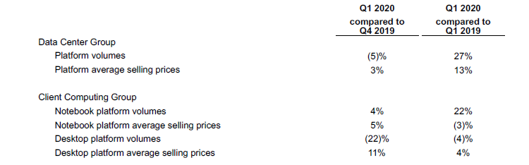 Источник изображения: Intel