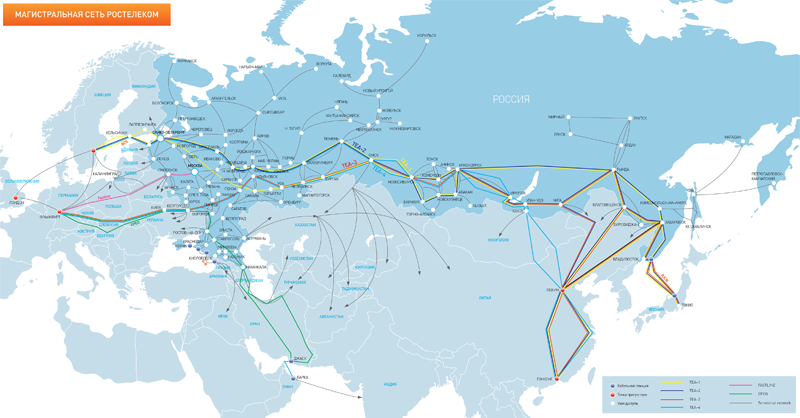 Магистральная сеть связи ПАО «Ростелеком» в настоящий момент