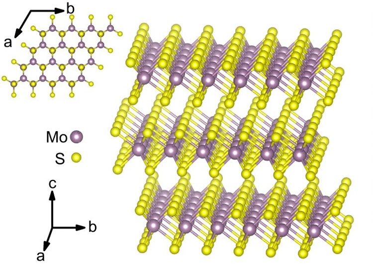 Схема строения дисульфида молибдена. Источник изображения: Nature Communications