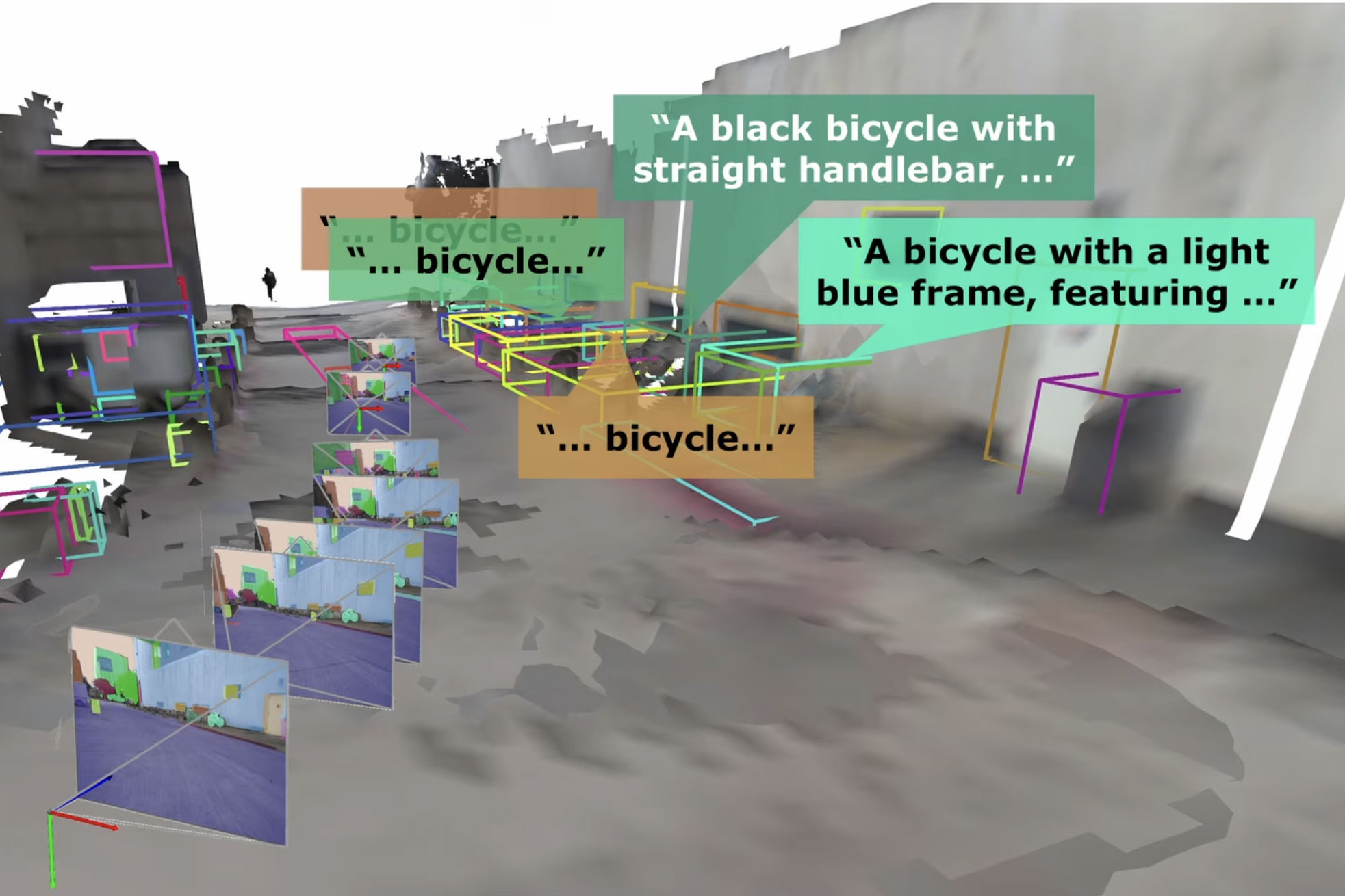 Визуализация работы DAAAM: робот связывает объекты на 3D-карте с текстовыми описаниями