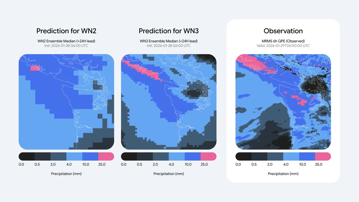 Сравнение прогнозов осадков WeatherNext 2 и WeatherNext 3 со спутниковыми наблюдениями