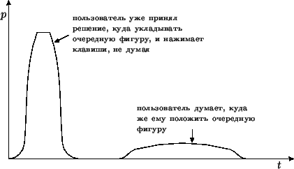 \epsfbox{cript.8}